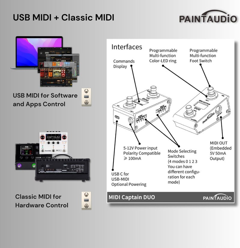 PAINTAUDIO Paint Audio MIDI Captain DUO Foot Controller Multi-Effects Keyboards Synthesizer USB-MIDI DAW DSP Software USB-HID Support Multi-state Switch Cycling (MIDI Captain DUO) - Image 4